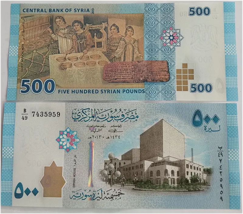 foreign-notes