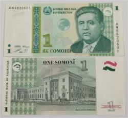 tajikistan