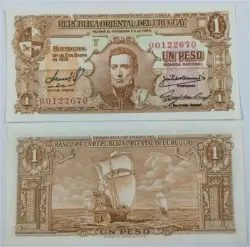 uruguay